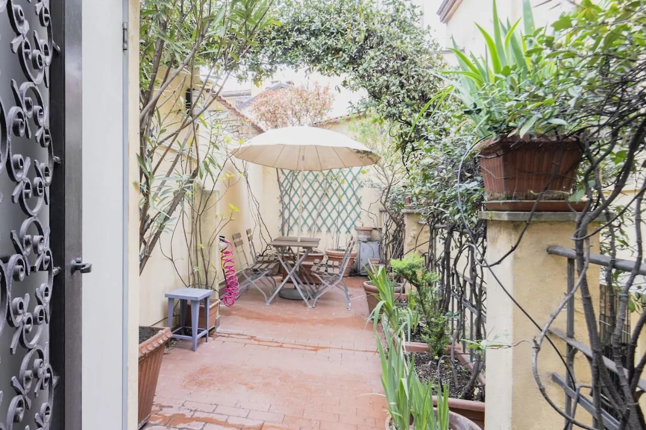 Easylife - Comodo Studio Con Terrazza Zona Navigli Milan